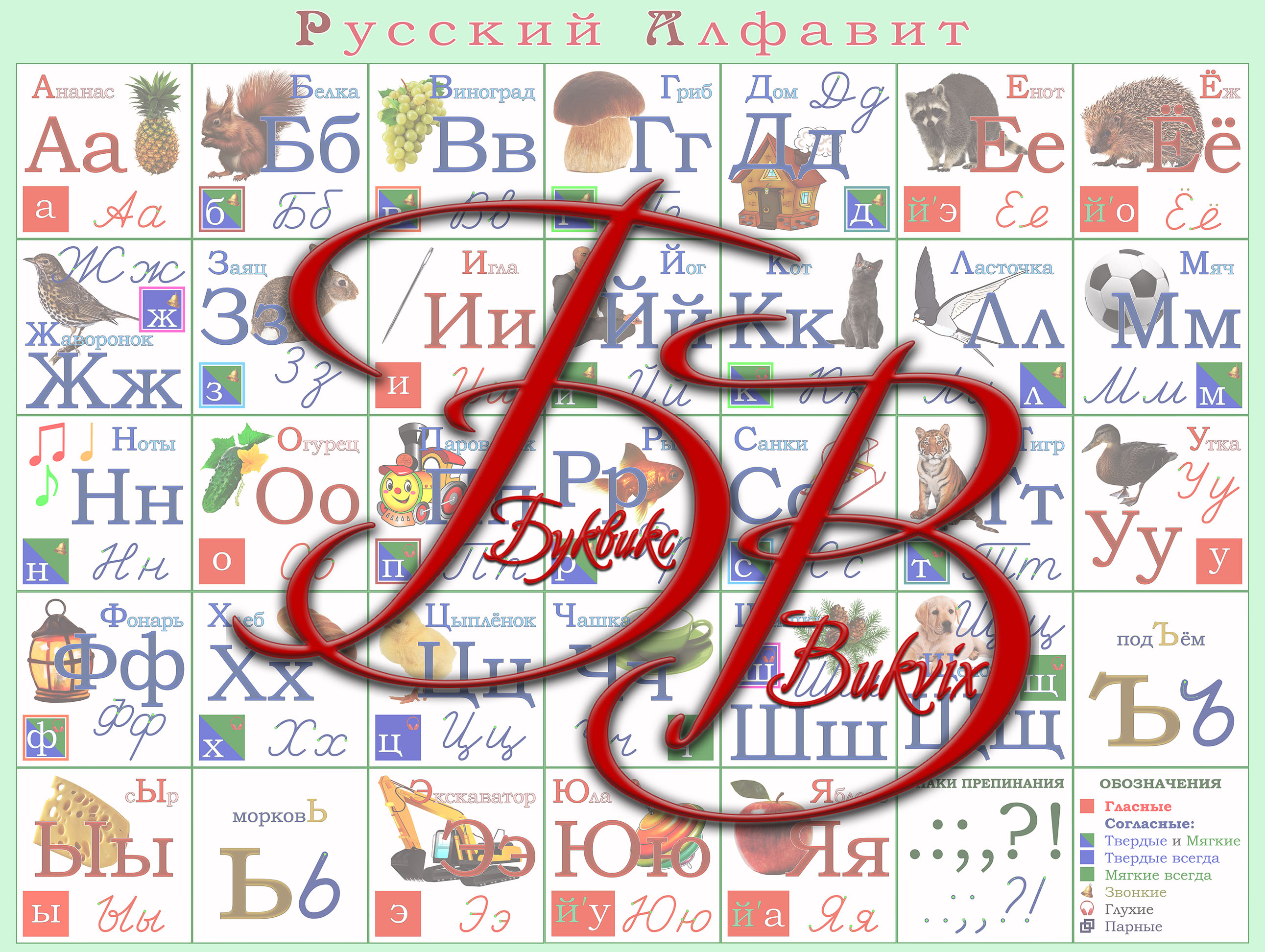 Bukvix Буквикс - Алфавит, Азбука, Игровая Форма, Развитие Ребенка, Интерактивная Форма Обучения